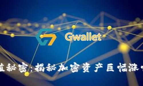 TP钱包的增值秘密：揭秘加密资产巨幅涨幅背后的原因