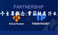 在讨论如何将 Avalanche (雪崩链) 添加到 Trust Wall