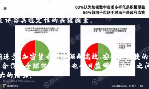 全球加密货币发展现状与各国排名分析
keywords加密货币, 各国排名, 投资趋势/keywords

引言
在过去的十几年里，加密货币的迅猛发展引起了全球范围内的关注。从比特币的诞生到如今出现数以千计的加密资产，这一市场的成长故事不仅仅是技术进步的结果，更是经济、政治及社会文化多重因素交织的产物。
不同国家对待加密货币的态度和政策各有不同，导致其发展水平和市场表现存在明显差异。本文将对当前全球加密货币的发展现状进行深入分析，重点排名在各国加密货币市场的实力，并探讨影响这些 ranking 的各种因素，最后提出对未来加密货币发展的展望。

全球加密货币市场的综述
加密货币，包括比特币、以太坊等，不仅仅被视为一种投资工具，也逐渐成为一种新兴的金融资产。根据链上数据统计，2023年的全球加密货币市场总市值已经超过了2万亿美元，涵盖的项目数量也接近8500种。但是，不同国家/地区的加密货币市场规模、监管政策、技术采纳程度等方面却存在着显著的差异。
例如，美国和中国在加密货币的发展上占据了非常重要的位置。其中，美国不仅有众多的加密货币交易所同时在技术创新上也处于领先地位。相比之下，中国虽然曾经是全球最大的比特币挖矿国，但近年来的监管政策使得这一市场面临巨大挑战。

各国加密货币排名概述
在评估各国加密货币发展的排名时，我们主要关注以下几个指标：法律和监管环境、市场交易活动、技术创新能力、投资者基础、以及总体市场流动性等。
综合考虑这些因素，我们可以将全球主要国家的加密货币发展状况进行排名，以下为2023年的排名结果：
ol
    li美国/li
    li中国/li
    li日本/li
    li韩国/li
    li新加坡/li
    li英国/li
    li印度/li
    li德国/li
    li澳大利亚/li
    li加拿大/li
/ol

排名分析及原因
我们现在来详细分析排名靠前的几个国家，加深对各国加密货币发展的理解。

美国：全球加密货币的领头羊
美国被广泛认为是全球加密货币发展的领头羊。这里拥有许多著名的加密货币交易所，如Coinbase、Binance US、Kraken等。同时，美国的监管环境相对透明和相对成熟，为加密货币的发展提供了良好的基础。美国的市场参与者也非常活跃，投资者有着广泛的加密资产投资体验。
美国的技术创新能力无疑是世界级的，许多区块链技术初创企业在这里扎根，一些大型技术公司也开始投资于区块链技术的研发。此外，风险投资在加密货币领域的投入也不容小觑，不少初创企业凭借巨额融资快速成长。

中国：市场的巨大潜力与监管的挑战
中国曾是全球最大的比特币挖矿国，市场参与者非常活跃，但近年来的监管政策使得这一市场面临巨大挑战。2017年，中国政府对ICO进行全面禁止，随后加密货币交易所也遭到取缔，这在一定程度上遏制了市场的发展速度。
尽管监管较为严格，但中国在数字人民币（DCEP）的推广与研究上走在了世界前列，这表明中国在数字货币的探索上并未停滞。中国用户对加密货币的参与度仍然较高，市场潜力依然庞大。

日本：法规完善与高接受度
日本是较早对加密货币立法的国家之一，自2017年起便开始实施相对完整的法律框架，旨在保护投资者。日本用户对加密货币的接受度相对较高，并且在国家政策的支持下，很多商家开始接受以加密货币支付。
值得一提的是，日本的加密货币交易所相对安全，监管环境也比较可靠，这使得投资者更愿意参与到加密货币市场中。

韩国：年轻化与活跃度
韩国的加密货币市场以年轻用户为主导，年轻人对新技术的接受度较高，使得加密货币的交易活动非常活跃。虽然监管政策尚未完全成熟，但韩国政府的态度已逐渐转向支持。总体来说，韩国市场的生态相对多样化。

新加坡：监管友好的科技中心
新加坡被视为全球加密货币领域最友好的监管环境之一，吸引了大批加密货币企业和初创公司。在新加坡，许多企业能够轻松地获得加密货币的合法地位，促进技术创新和市场参与。新加坡政府的支持政策使得加密货币的应用场景持续扩展。

其它国家的趋势
虽然上述国家在加密货币市场中处于领先地位，但其它国家也正在不断努力追赶。印度在加密货币投资和技术发展方面显示出强劲的增长潜力，尽管监管仍存在不确定性。德国和英国在构建支持性环境方面也持续投入，并逐渐形成完整的数字资产生态。

未来展望
加密货币的发展并不会止步于今日。随着越来越多的国家逐渐接受和建立相对完善的监管政策，加密货币市场将会进入一个新的发展阶段。未来我们可能会看到更多国家出台明确的法规以吸引投资，推动技术创新。而加密货币本身也将转型结合更多的实际应用场景，从而提升其市场价值和社会认可度。

相关问题及详解

问题一：加密货币的市场接受度如何提升？
加密货币的市场接受度提升需要多方面的努力。首先，监管政策的完善对提升市场接受度至关重要。无论是交易所的合法性，还是区块链项目的合规审核，良好的监管环境都能为投资者带来安全感。
其次，教育和宣传同样不可少。很多投资者对加密货币的了解程度依然不够深入，针对这一点，各国应该加强对加密货币及区块链技术的教育，帮助公众理解其运作原理及潜在风险。
此外，增加实际应用场景也是提升接受度的有效方法。无论是大公司接受加密货币支付，还是区块链技术在供应链、金融等领域的应用，这些都能让人们看到其潜力，从而增加参与的意愿。

问题二：各国加密货币监管政策的影响
各国的加密货币监管政策对市场的影响深远。政策严苛的国家，往往市场参与者较少，导致项目存活率低，发展缓慢。而政策相对宽松的国家，市场活跃度高，更多创新模式和应用场景应运而生。
例如中国的监管政策，使得原本活跃的市场遭受到压制，而美国则因比较成熟的监管政策，吸引了大量投资者和企业赴美发展。监管的透明度和一致性对市场的稳定性也有着显著作用，投资者更愿意在一个法律保护清晰的环境下进行交易。

问题三：如何评估加密货币的投资风险？
评估加密货币的投资风险通常可以从以下几个方面进行：
首先，市场波动性是一个主要考量因素。加密货币市场的波动性远高于传统金融市场，投资者需要准备好应对价格剧烈波动的心理和资金风险。
其次，投资者应关注项目的基本面，包括技术实现、团队背景、市场需求等。项目的长短期实施策略，是否有清晰的实际应用场景，都是评估其稳定性的关键因素。
此外，分散投资也是一种降低风险的有效策略。将资金分散到多个不同的资产上，可以避免因某一项目的失败导致整体损失。

问题四：未来加密货币的发展方向如何？
未来加密货币的发展方向可能会受到多方面因素的影响。首先，在技术层面上，区块链技术的发展将是核心驱动力。随着技术的不断进步，加密货币将逐渐向高效、安全和便捷的方向发展。
其次，市场规范化和合规性将成为重要趋势。越多得到监管机构认可的项目，有助于提升公众信任度，加快市场扩展速度。此外，跨国合作和全球化的趋势也会日益明显，各国之间的技术与市场分享将推动整体行业的发展。
最后，应用场景的不断拓展同样至关重要。未来不仅限于金融领域，更多基于区块链的应用将在医疗、供应链、版权等领域展现出巨大的潜力。