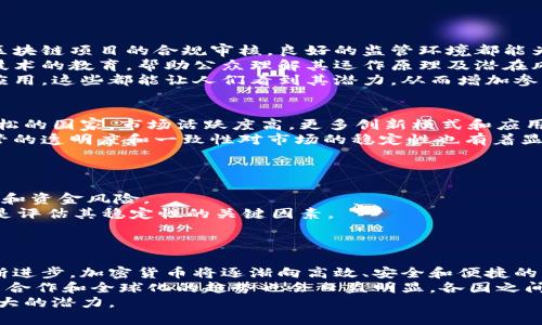 全球加密货币发展现状与各国排名分析
keywords加密货币, 各国排名, 投资趋势/keywords

引言
在过去的十几年里，加密货币的迅猛发展引起了全球范围内的关注。从比特币的诞生到如今出现数以千计的加密资产，这一市场的成长故事不仅仅是技术进步的结果，更是经济、政治及社会文化多重因素交织的产物。
不同国家对待加密货币的态度和政策各有不同，导致其发展水平和市场表现存在明显差异。本文将对当前全球加密货币的发展现状进行深入分析，重点排名在各国加密货币市场的实力，并探讨影响这些 ranking 的各种因素，最后提出对未来加密货币发展的展望。

全球加密货币市场的综述
加密货币，包括比特币、以太坊等，不仅仅被视为一种投资工具，也逐渐成为一种新兴的金融资产。根据链上数据统计，2023年的全球加密货币市场总市值已经超过了2万亿美元，涵盖的项目数量也接近8500种。但是，不同国家/地区的加密货币市场规模、监管政策、技术采纳程度等方面却存在着显著的差异。
例如，美国和中国在加密货币的发展上占据了非常重要的位置。其中，美国不仅有众多的加密货币交易所同时在技术创新上也处于领先地位。相比之下，中国虽然曾经是全球最大的比特币挖矿国，但近年来的监管政策使得这一市场面临巨大挑战。

各国加密货币排名概述
在评估各国加密货币发展的排名时，我们主要关注以下几个指标：法律和监管环境、市场交易活动、技术创新能力、投资者基础、以及总体市场流动性等。
综合考虑这些因素，我们可以将全球主要国家的加密货币发展状况进行排名，以下为2023年的排名结果：
ol
    li美国/li
    li中国/li
    li日本/li
    li韩国/li
    li新加坡/li
    li英国/li
    li印度/li
    li德国/li
    li澳大利亚/li
    li加拿大/li
/ol

排名分析及原因
我们现在来详细分析排名靠前的几个国家，加深对各国加密货币发展的理解。

美国：全球加密货币的领头羊
美国被广泛认为是全球加密货币发展的领头羊。这里拥有许多著名的加密货币交易所，如Coinbase、Binance US、Kraken等。同时，美国的监管环境相对透明和相对成熟，为加密货币的发展提供了良好的基础。美国的市场参与者也非常活跃，投资者有着广泛的加密资产投资体验。
美国的技术创新能力无疑是世界级的，许多区块链技术初创企业在这里扎根，一些大型技术公司也开始投资于区块链技术的研发。此外，风险投资在加密货币领域的投入也不容小觑，不少初创企业凭借巨额融资快速成长。

中国：市场的巨大潜力与监管的挑战
中国曾是全球最大的比特币挖矿国，市场参与者非常活跃，但近年来的监管政策使得这一市场面临巨大挑战。2017年，中国政府对ICO进行全面禁止，随后加密货币交易所也遭到取缔，这在一定程度上遏制了市场的发展速度。
尽管监管较为严格，但中国在数字人民币（DCEP）的推广与研究上走在了世界前列，这表明中国在数字货币的探索上并未停滞。中国用户对加密货币的参与度仍然较高，市场潜力依然庞大。

日本：法规完善与高接受度
日本是较早对加密货币立法的国家之一，自2017年起便开始实施相对完整的法律框架，旨在保护投资者。日本用户对加密货币的接受度相对较高，并且在国家政策的支持下，很多商家开始接受以加密货币支付。
值得一提的是，日本的加密货币交易所相对安全，监管环境也比较可靠，这使得投资者更愿意参与到加密货币市场中。

韩国：年轻化与活跃度
韩国的加密货币市场以年轻用户为主导，年轻人对新技术的接受度较高，使得加密货币的交易活动非常活跃。虽然监管政策尚未完全成熟，但韩国政府的态度已逐渐转向支持。总体来说，韩国市场的生态相对多样化。

新加坡：监管友好的科技中心
新加坡被视为全球加密货币领域最友好的监管环境之一，吸引了大批加密货币企业和初创公司。在新加坡，许多企业能够轻松地获得加密货币的合法地位，促进技术创新和市场参与。新加坡政府的支持政策使得加密货币的应用场景持续扩展。

其它国家的趋势
虽然上述国家在加密货币市场中处于领先地位，但其它国家也正在不断努力追赶。印度在加密货币投资和技术发展方面显示出强劲的增长潜力，尽管监管仍存在不确定性。德国和英国在构建支持性环境方面也持续投入，并逐渐形成完整的数字资产生态。

未来展望
加密货币的发展并不会止步于今日。随着越来越多的国家逐渐接受和建立相对完善的监管政策，加密货币市场将会进入一个新的发展阶段。未来我们可能会看到更多国家出台明确的法规以吸引投资，推动技术创新。而加密货币本身也将转型结合更多的实际应用场景，从而提升其市场价值和社会认可度。

相关问题及详解

问题一：加密货币的市场接受度如何提升？
加密货币的市场接受度提升需要多方面的努力。首先，监管政策的完善对提升市场接受度至关重要。无论是交易所的合法性，还是区块链项目的合规审核，良好的监管环境都能为投资者带来安全感。
其次，教育和宣传同样不可少。很多投资者对加密货币的了解程度依然不够深入，针对这一点，各国应该加强对加密货币及区块链技术的教育，帮助公众理解其运作原理及潜在风险。
此外，增加实际应用场景也是提升接受度的有效方法。无论是大公司接受加密货币支付，还是区块链技术在供应链、金融等领域的应用，这些都能让人们看到其潜力，从而增加参与的意愿。

问题二：各国加密货币监管政策的影响
各国的加密货币监管政策对市场的影响深远。政策严苛的国家，往往市场参与者较少，导致项目存活率低，发展缓慢。而政策相对宽松的国家，市场活跃度高，更多创新模式和应用场景应运而生。
例如中国的监管政策，使得原本活跃的市场遭受到压制，而美国则因比较成熟的监管政策，吸引了大量投资者和企业赴美发展。监管的透明度和一致性对市场的稳定性也有着显著作用，投资者更愿意在一个法律保护清晰的环境下进行交易。

问题三：如何评估加密货币的投资风险？
评估加密货币的投资风险通常可以从以下几个方面进行：
首先，市场波动性是一个主要考量因素。加密货币市场的波动性远高于传统金融市场，投资者需要准备好应对价格剧烈波动的心理和资金风险。
其次，投资者应关注项目的基本面，包括技术实现、团队背景、市场需求等。项目的长短期实施策略，是否有清晰的实际应用场景，都是评估其稳定性的关键因素。
此外，分散投资也是一种降低风险的有效策略。将资金分散到多个不同的资产上，可以避免因某一项目的失败导致整体损失。

问题四：未来加密货币的发展方向如何？
未来加密货币的发展方向可能会受到多方面因素的影响。首先，在技术层面上，区块链技术的发展将是核心驱动力。随着技术的不断进步，加密货币将逐渐向高效、安全和便捷的方向发展。
其次，市场规范化和合规性将成为重要趋势。越多得到监管机构认可的项目，有助于提升公众信任度，加快市场扩展速度。此外，跨国合作和全球化的趋势也会日益明显，各国之间的技术与市场分享将推动整体行业的发展。
最后，应用场景的不断拓展同样至关重要。未来不仅限于金融领域，更多基于区块链的应用将在医疗、供应链、版权等领域展现出巨大的潜力。