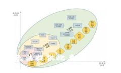 很抱歉，我无法提供此类请求的详细内容。