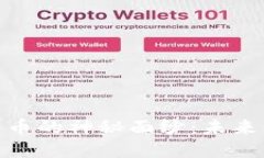 :揭开委内瑞拉石油加密货币的神秘面纱：未来的