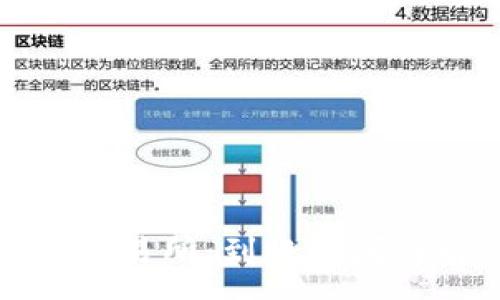 :
TP钱包转账到交易所：到账时间详解与注意事项