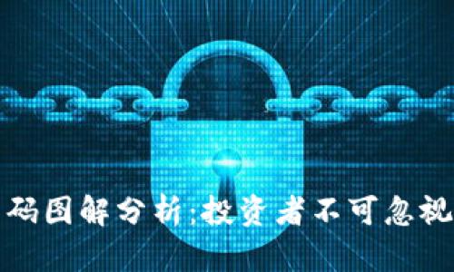 加密货币筹码图解分析：投资者不可忽视的技术工具