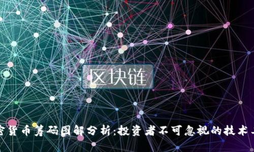 加密货币筹码图解分析：投资者不可忽视的技术工具