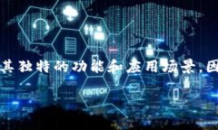 在现代数字金融时代，数字钱包和相关的金融应