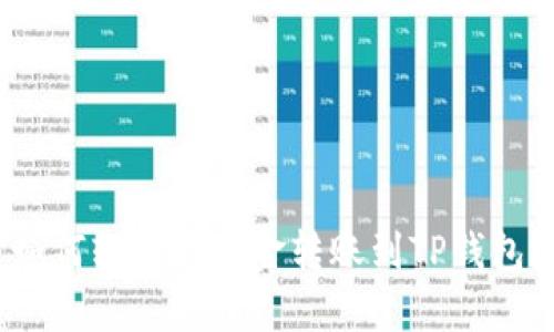 如何轻松将资金转账到TP钱包？