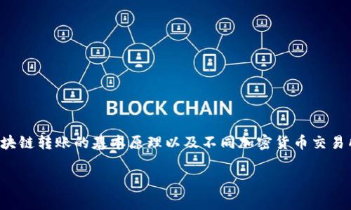 在讨论TP钱包（TokenPocket钱包）转账是否需要手续费的问题时，我们首先需要了解区块链转账的基本原理以及不同加密货币交易所和钱包的手续费结构。下面，我们从几个方面来探讨这个问题，提供更全面深入的解答。

TP钱包转账手续费详解：你应该知道的真相