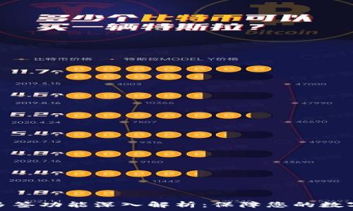  
TP钱包的多签功能深入解析：保障您的数字资产安全